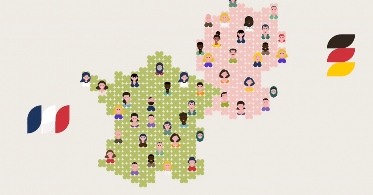 Aktuelles zu den Aktionen des DeutschFranzösischer Bürgerfonds